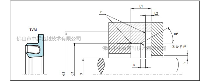 旋转轴用泛塞封.JPG